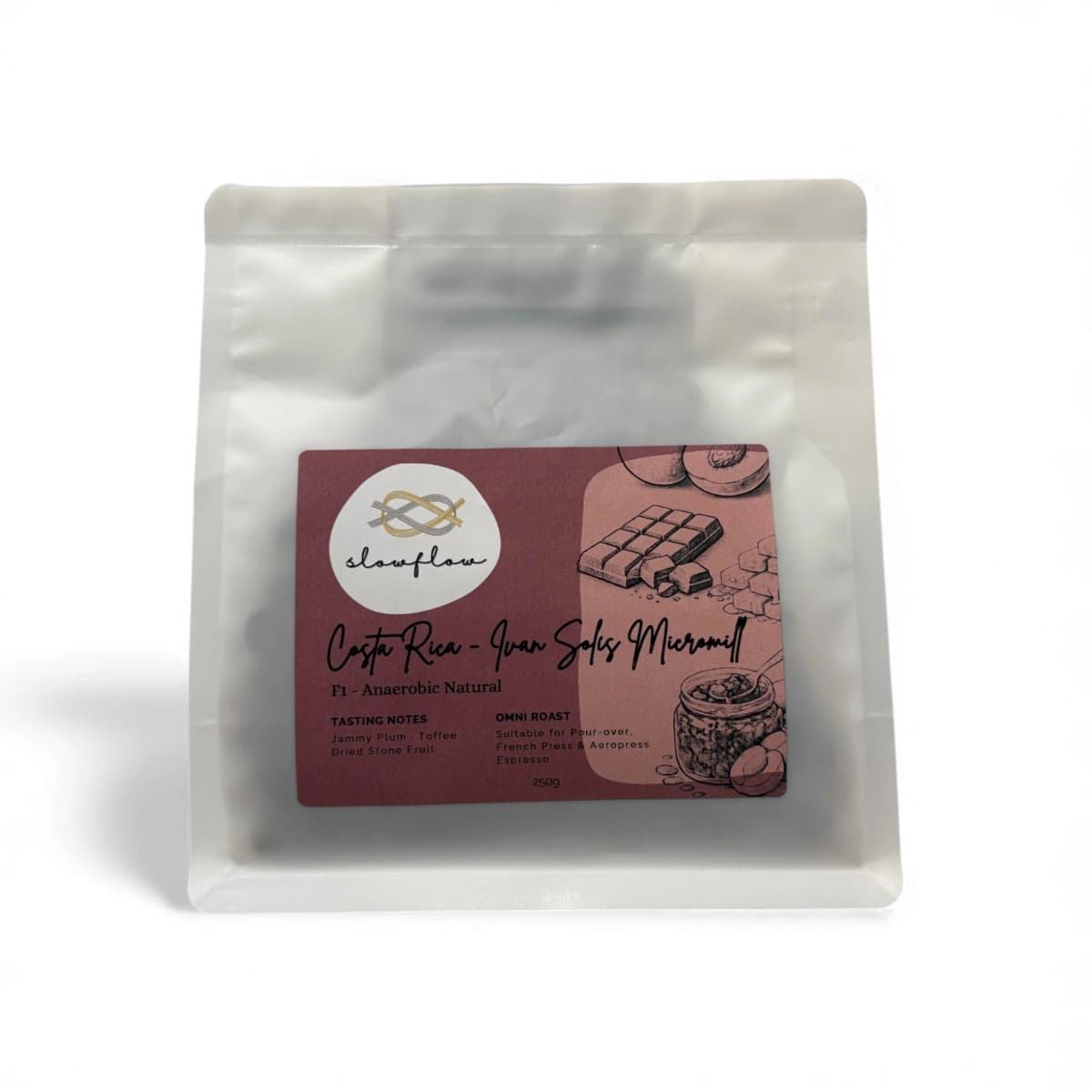Costa Rica Ivan Solis Micromill